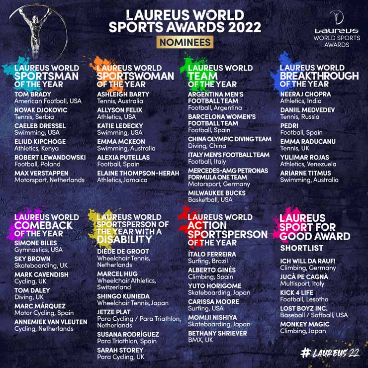 laureus world sports awards 2022